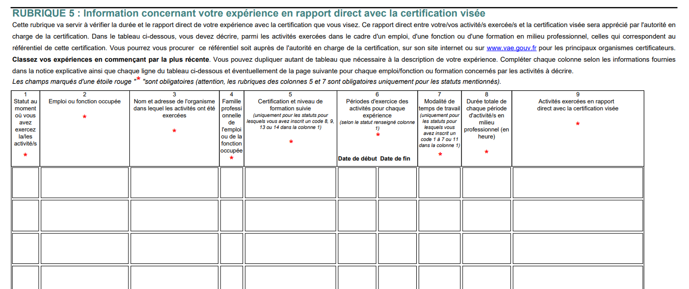 Exemple Livret 1 Vae Rempli Moniteur Éducateur Guide Complet et