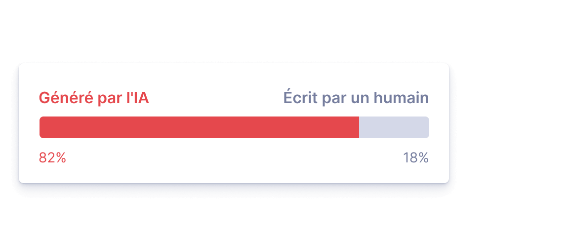 Detecteur AI
